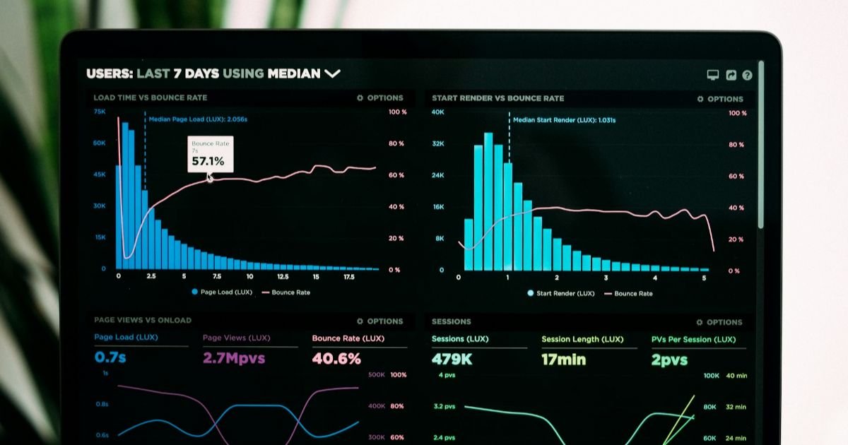 Dashboard de control impositivo